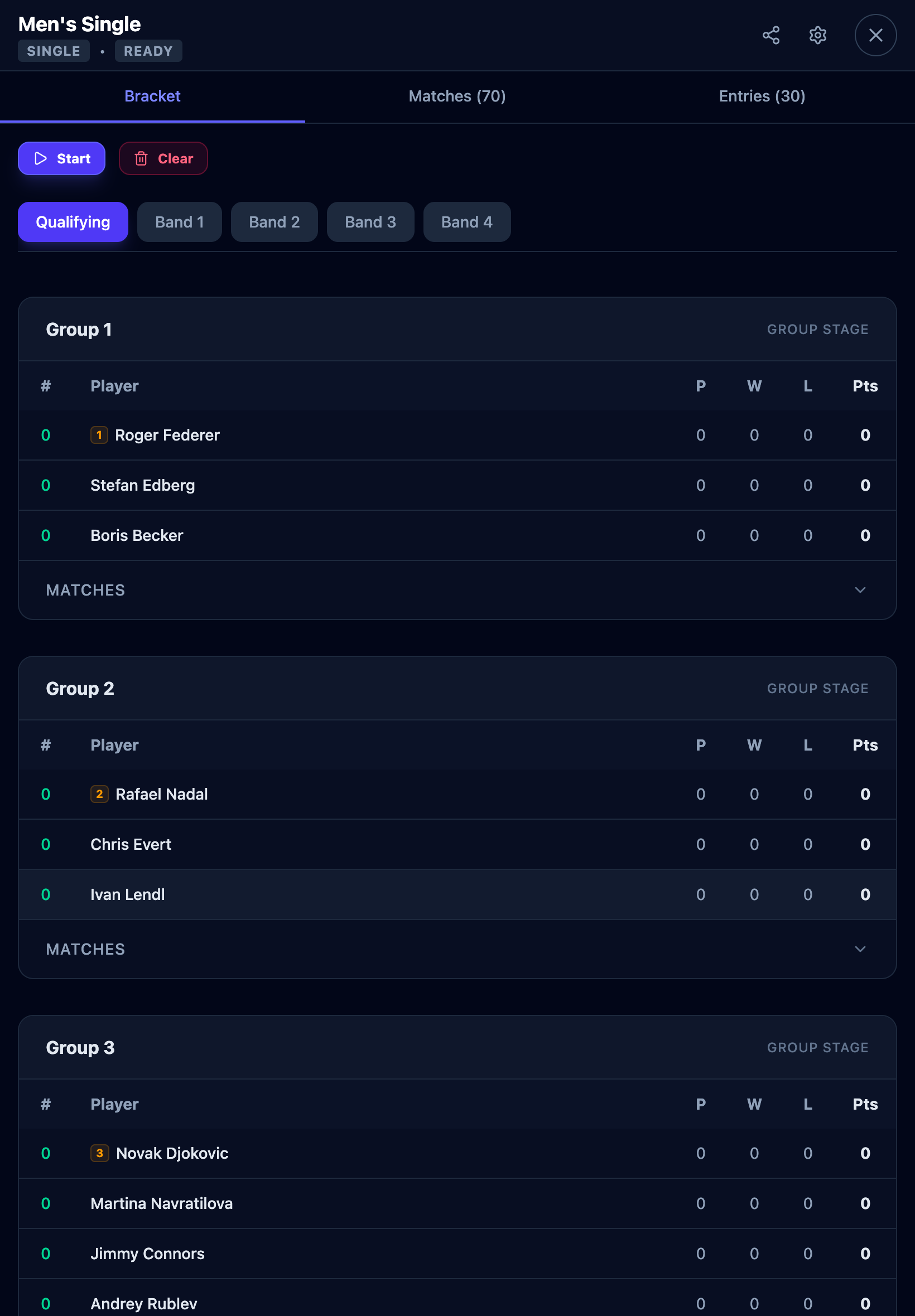 Banded Knockout Result