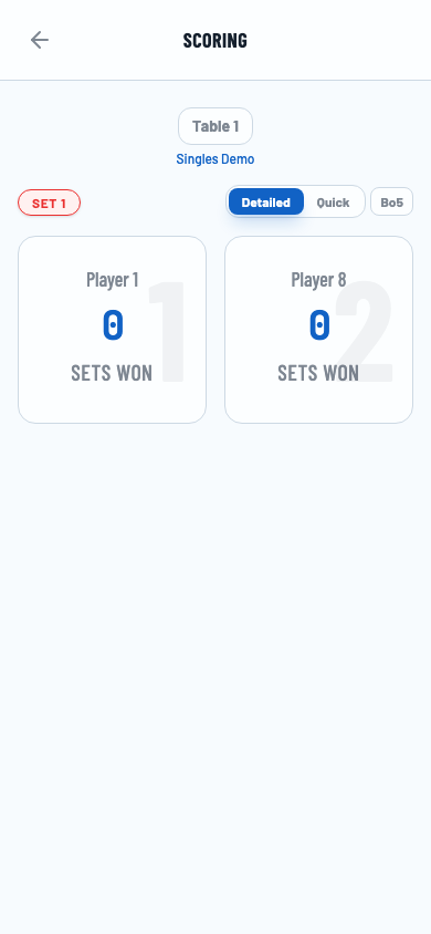 Scoring interface loaded