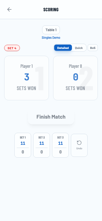 Before finishing match