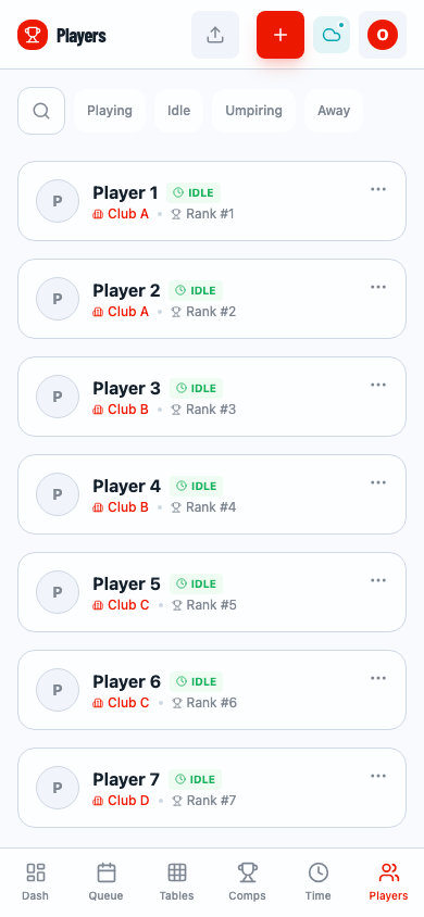 Players added to roster