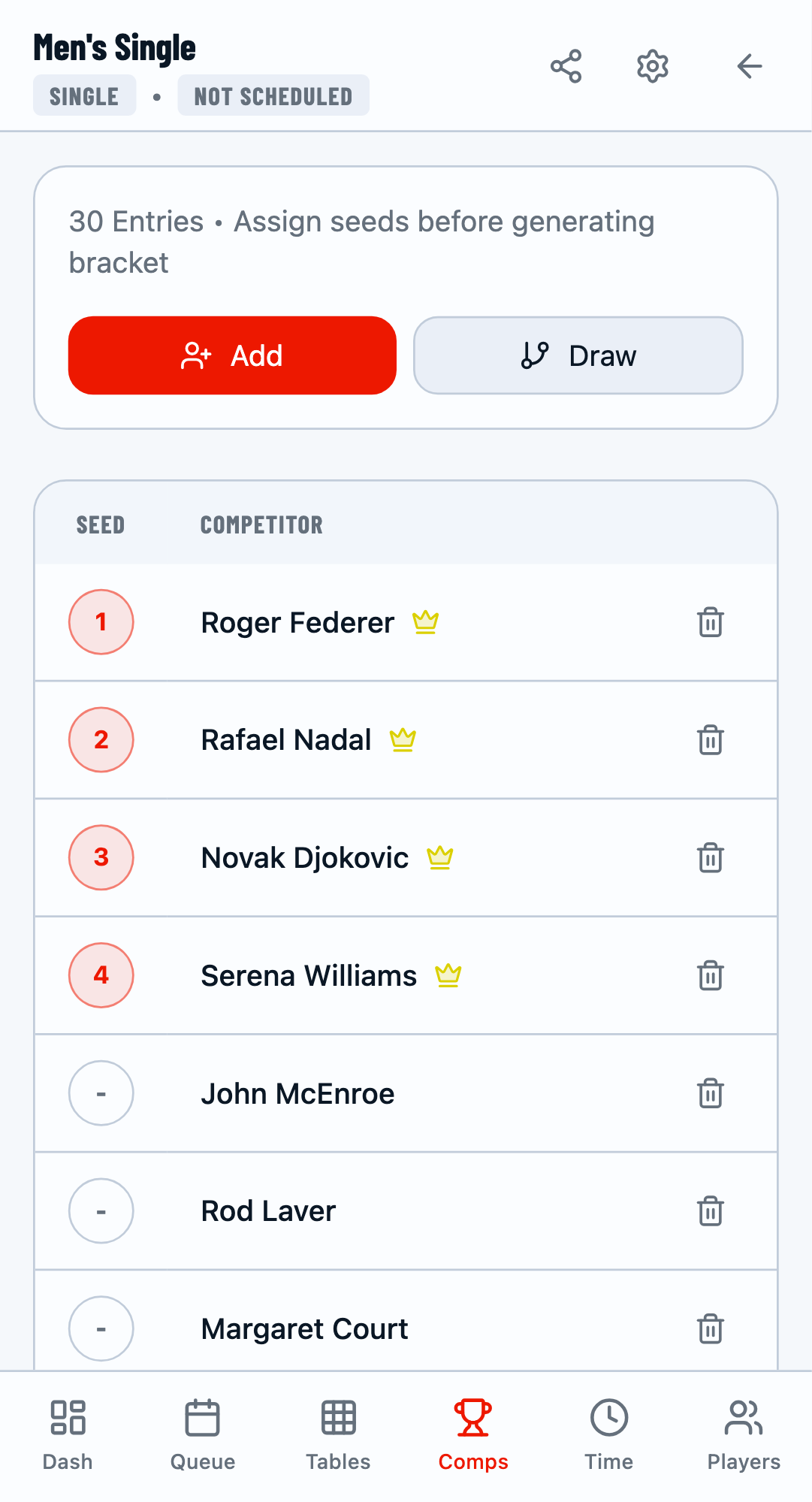 Competition entries tab