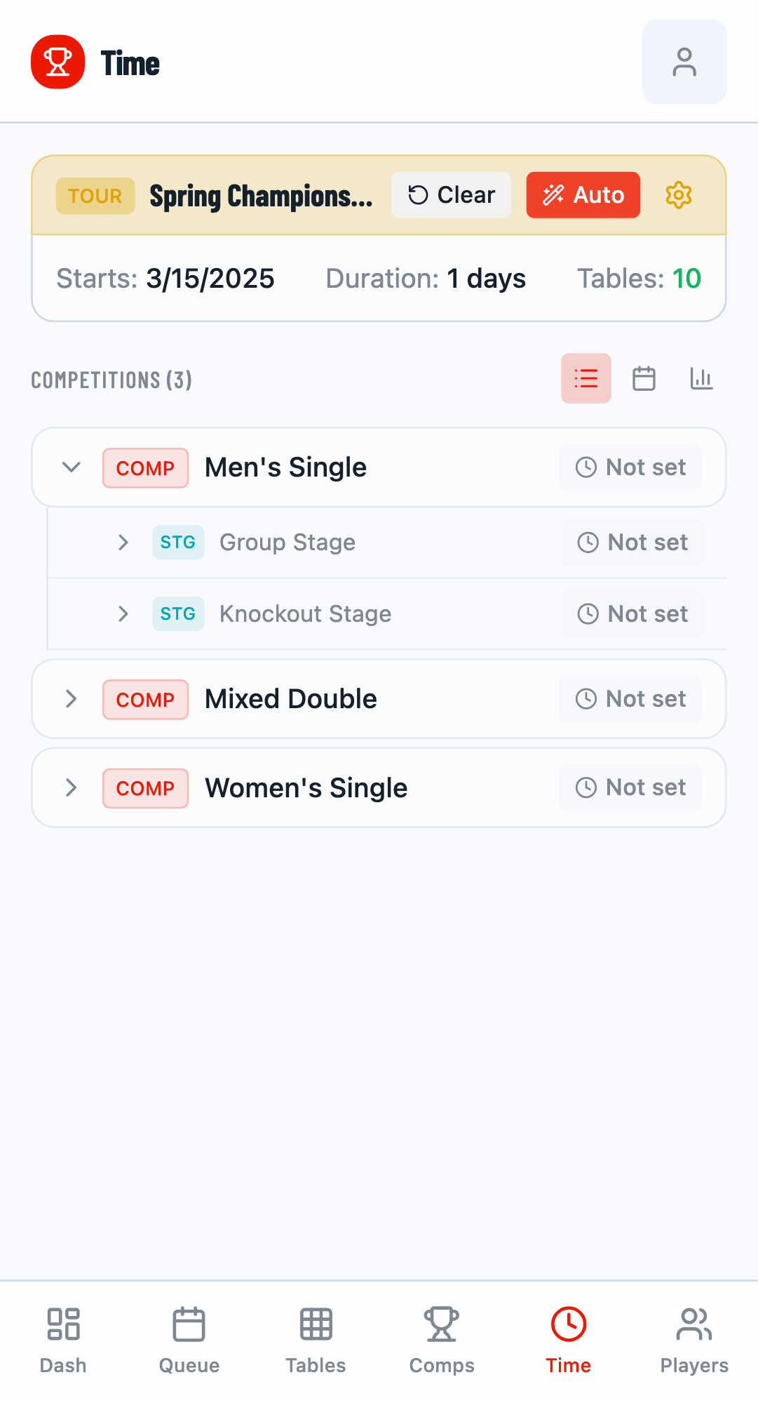 Competition expanded to show stages