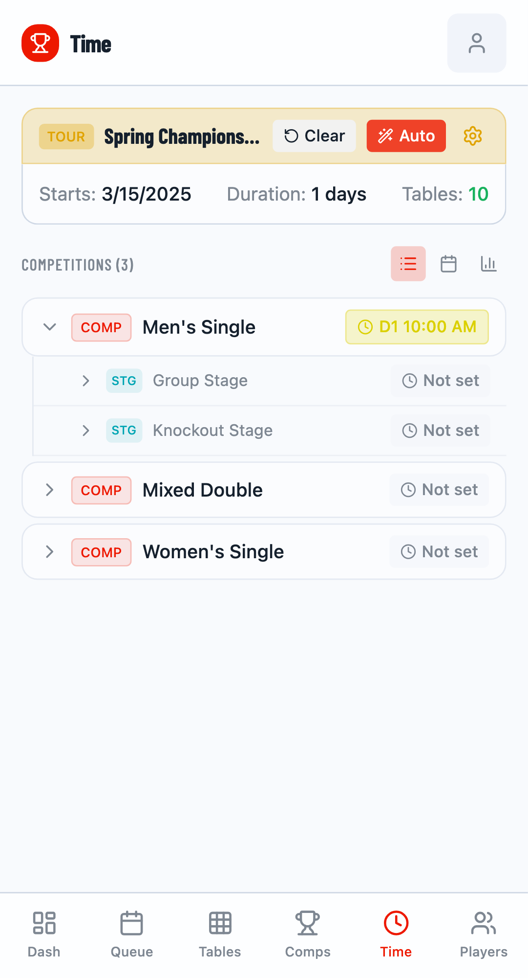 Time set on competition