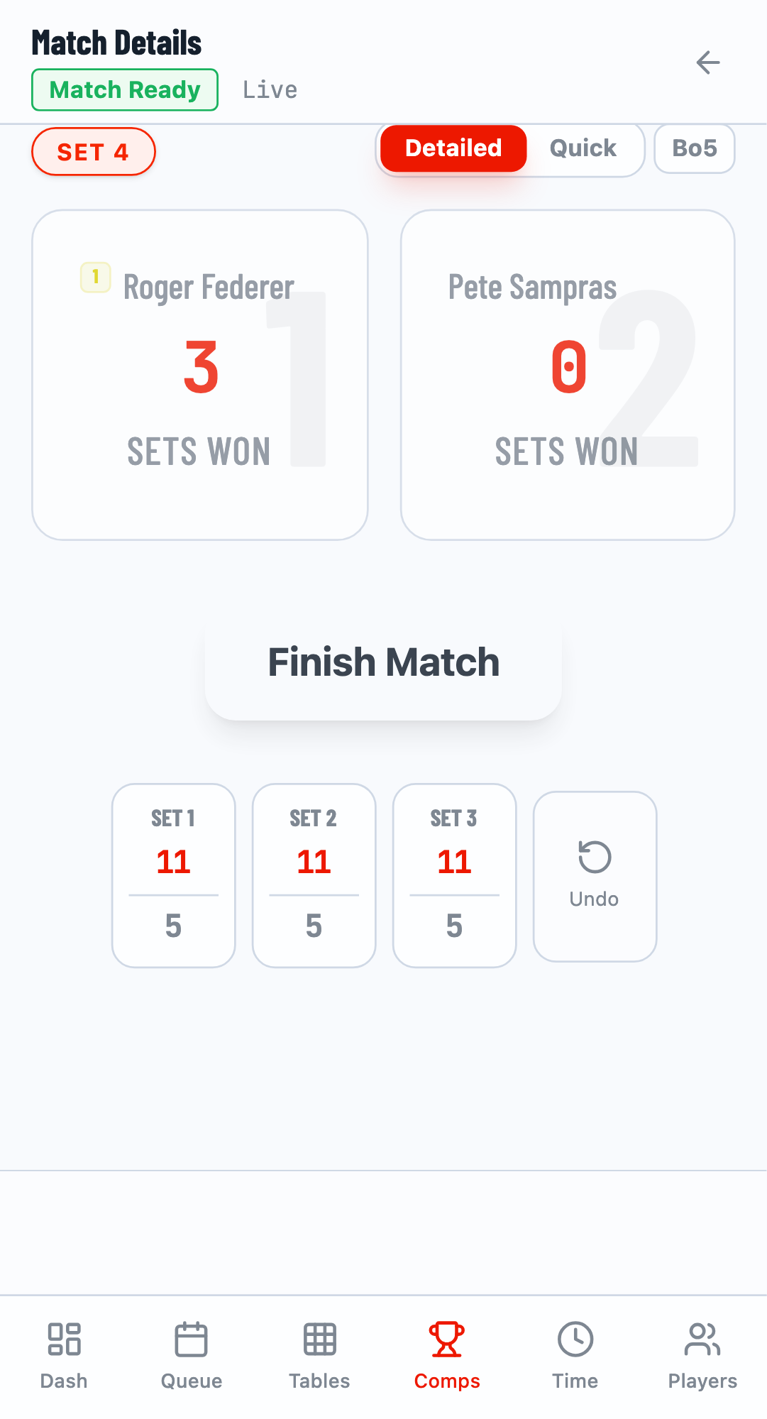 Match ready to finish with Finish button