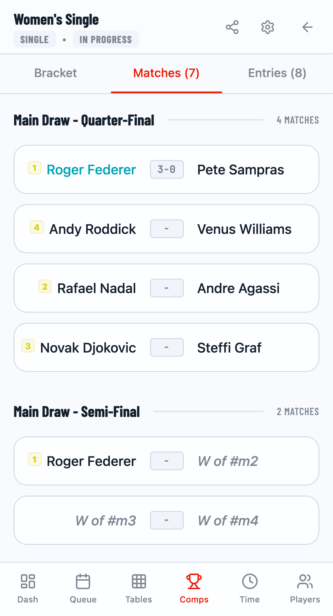Matches list with finished match