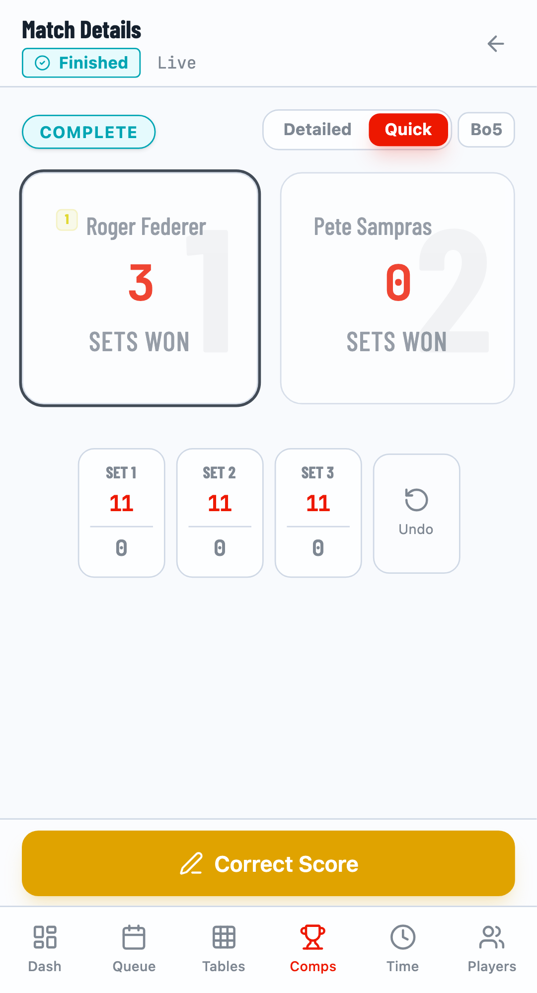 Correct Score button on finished match