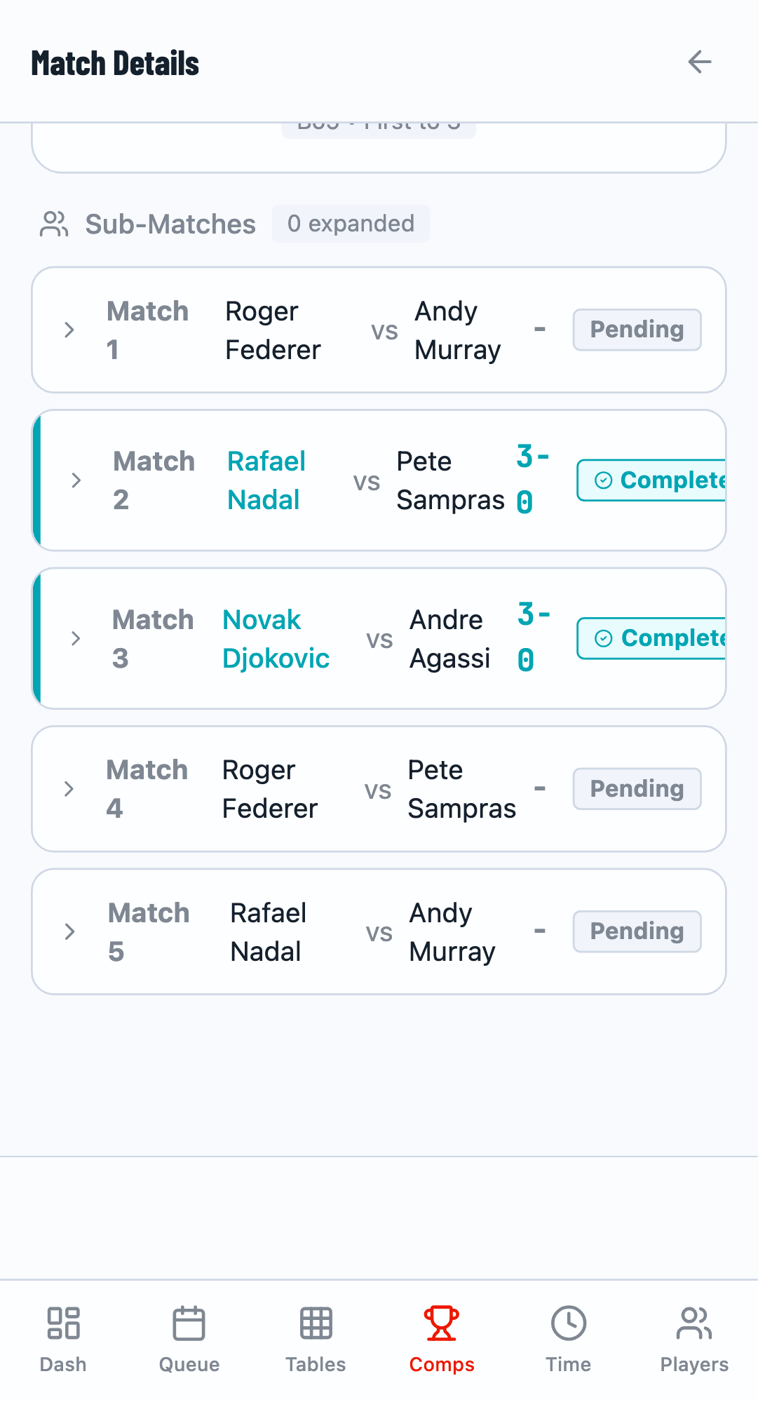 Sub-matches scored