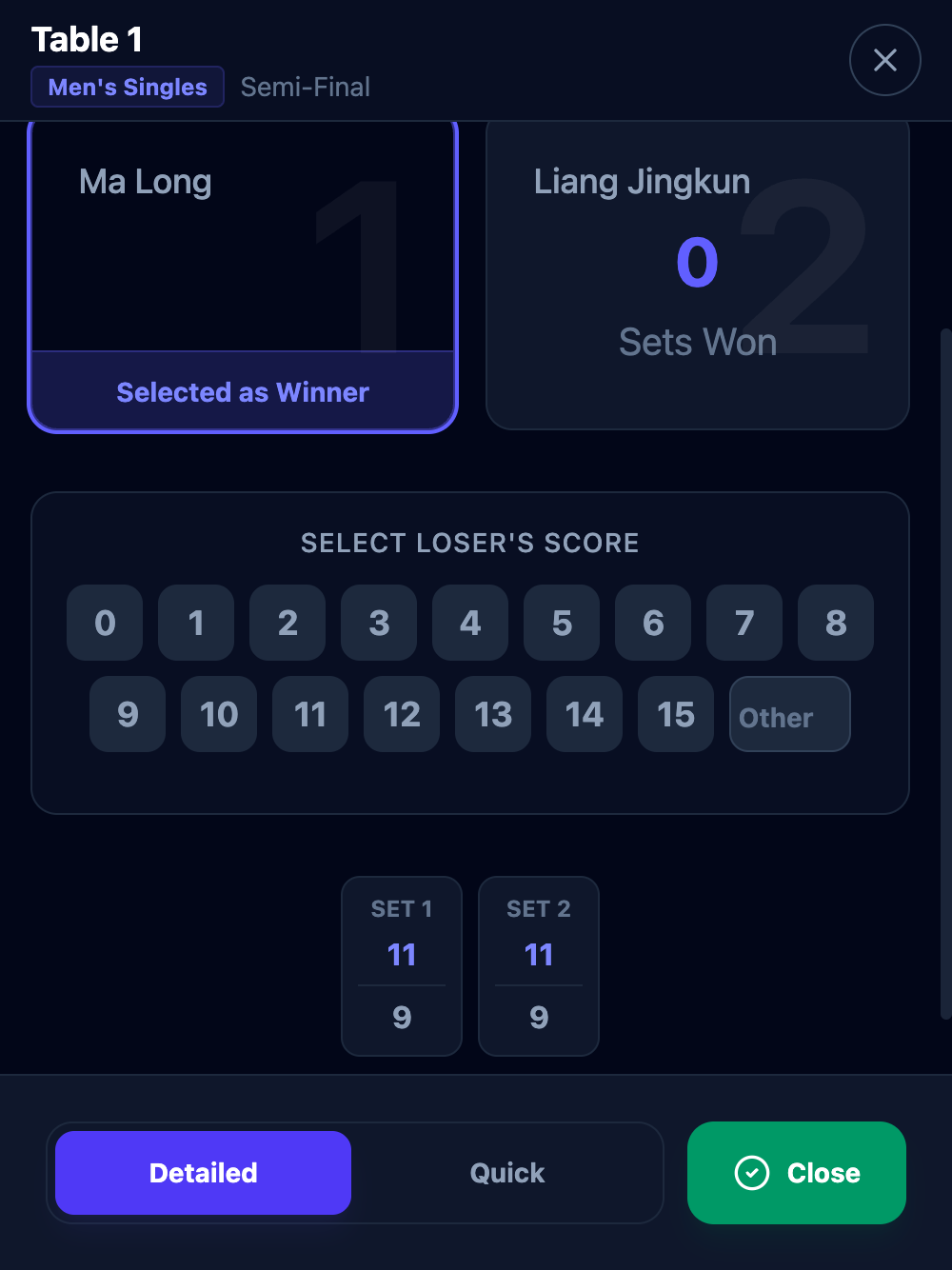 Score entry interface
